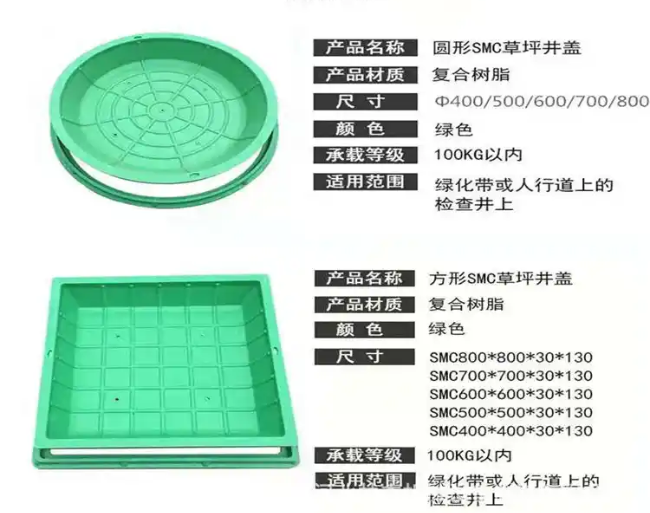 尚义树脂复合种植井盖展示